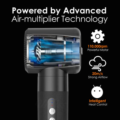 Pro Hair Styler 7 in 1