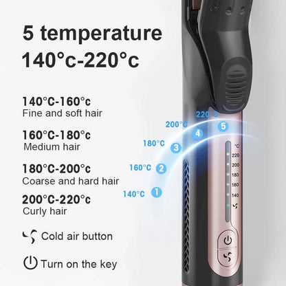 Thermi Cool Styler